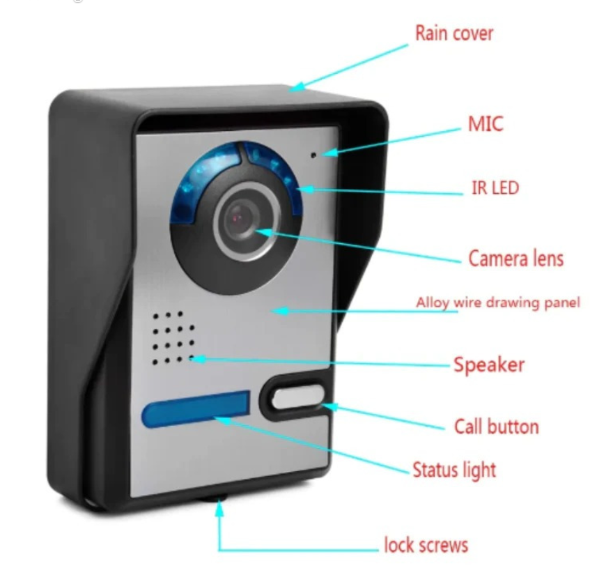 Vezetékes 7″színes kijelzős otthoni kaputelefon rendszer HD kamera, LCD képernyő, videó és hang (BBV) 2