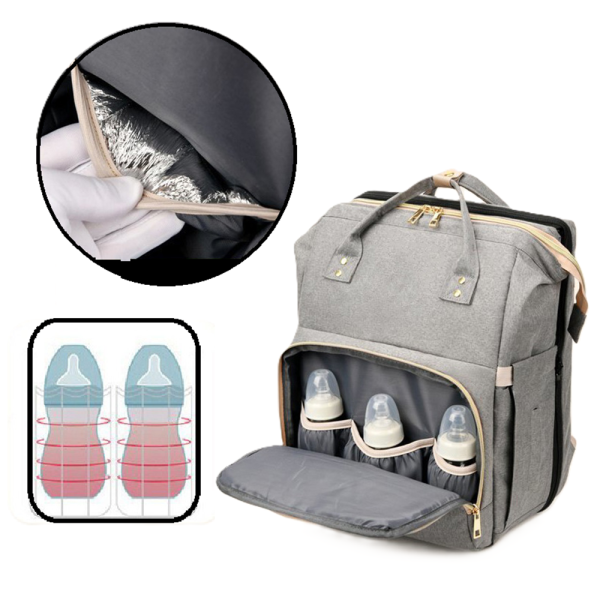 Prémium pelenkázó táska – vízálló, többrekeszes baba-mama táska minőségi szövetből, utazáshoz és mindennapi használatra (BLLV)5
