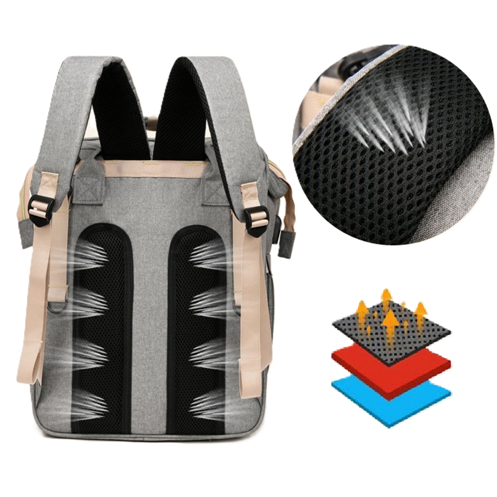 Prémium pelenkázó táska – vízálló, többrekeszes baba-mama táska minőségi szövetből, utazáshoz és mindennapi használatra (BLLV)6