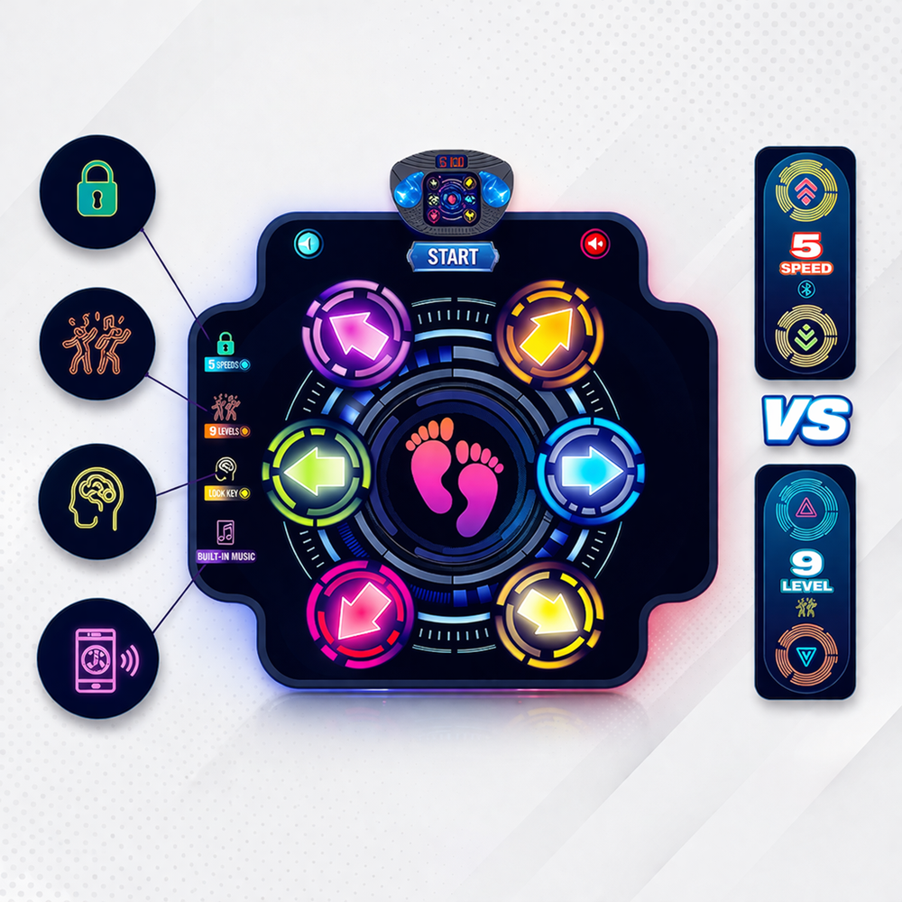 Zingaroo interaktív táncszőnyeg – zenélő ugrálós játék 9 nehézségi szinttel és 5 sebességfokozattal gyerekeknek (BBJ) 6